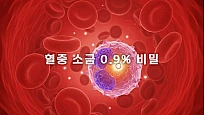 0.9% 미만 혈액 소금, 저나트륨혈증의 위험