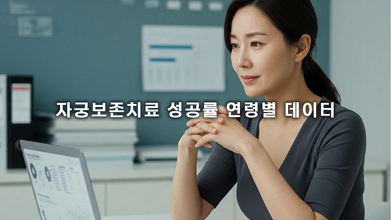 자궁보존치료 성공률 연령별 데이터: 35세 전후 임신 가능성 극대화 체크리스트 자궁보존치료 성공률 연령별 데이터: 35세 전후 임신 가능성 극대화 체크리스트