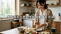 계란 흰자 노른자 영양 성분 흡수 차이와 효율적인 섭취법
