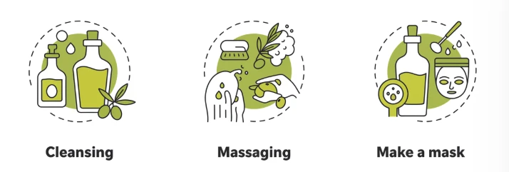 올리브 오일을 활용한 홈케어 방법을 보여주는 인포그래픽